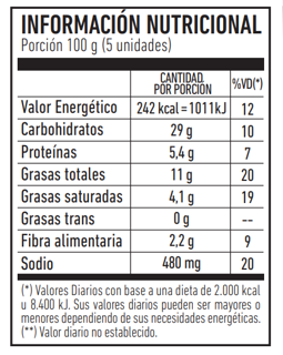 ARROLLADITOS PRIMAVERA ARTICO 15 UNIDADES